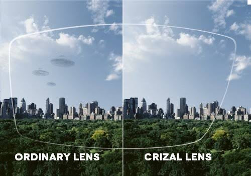 Crizal Lenses vs. Regular Blue Cut Lenses: Which One Should You Choose?